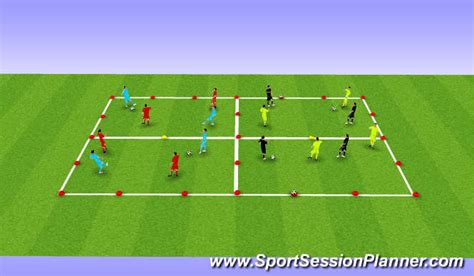 Football/Soccer: 2 v 2 ands 4 V 4 Mini Games (Technical: Passing ...