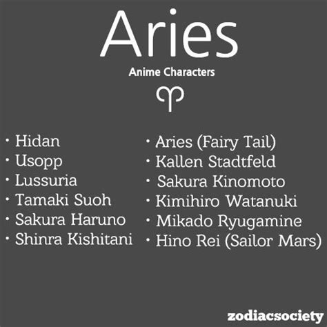 Zodiac Society | Anime zodiac, Zodiac characters, Aries