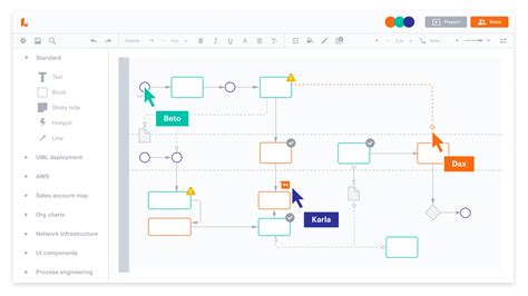 Top 63+ imagen diagramas en lucidchart - Abzlocal.mx