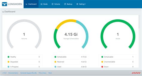 Kubernetes vs. Rancher: Differences, Similarities, and Using Both