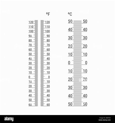 Thermometers measuring heat and cold temperature. Thermometers with ...