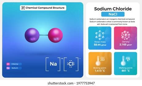 Sodium Chloride Properties Chemical Compound Structure 스톡 벡터(로열티 프리 ...