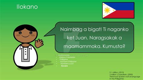 Language - Filipino - Ilokano by Otipeps on DeviantArt