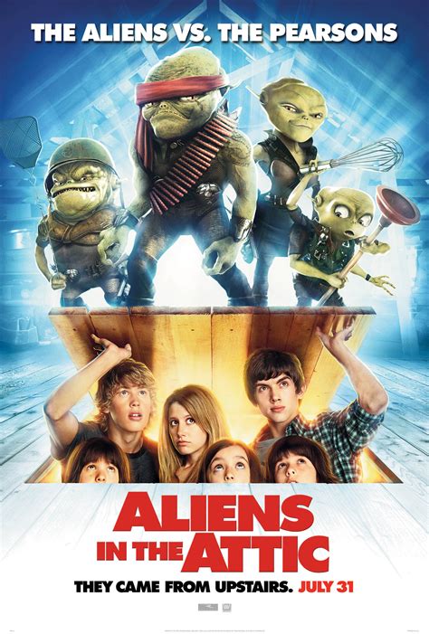 Aliens in the Attic - Box Office Mojo