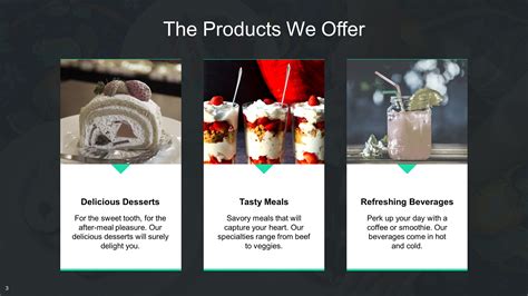 Product Offering Food Industry Slides for PowerPoint - SlideStore