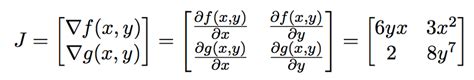 Finding the Gradient of a Vector Function – Towards Data Science