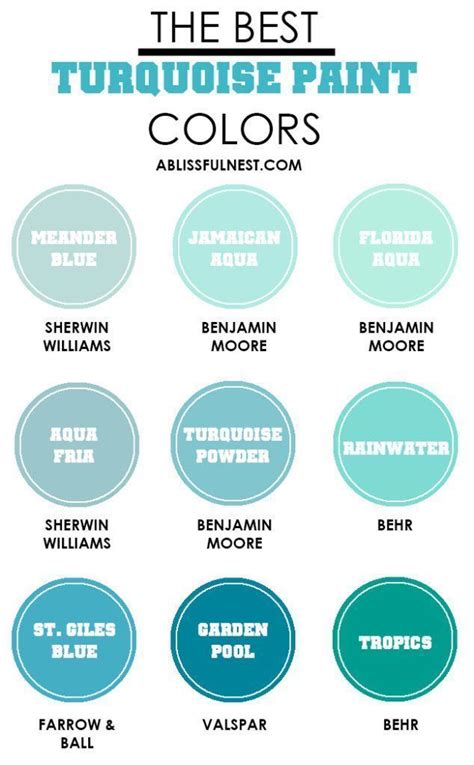 Pale Aqua Paint Color Benjamin Moore - Architectural Design Ideas