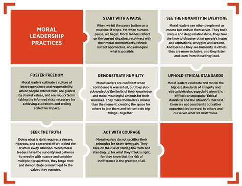 What Is Moral Leadership? | The HOW Institute for Society