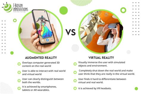 Augmented Reality (AR) Vs Virtual Reality (VR), What's the Difference?