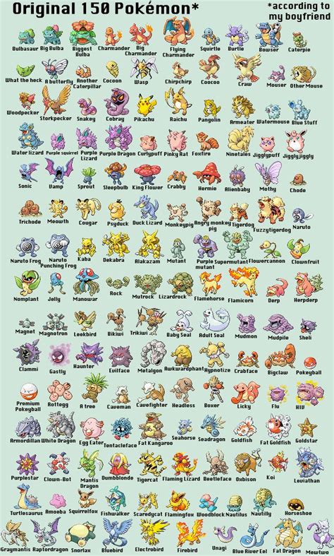 "Original 150 Pokemon (according to my boyfriend)" (X-post from r ...