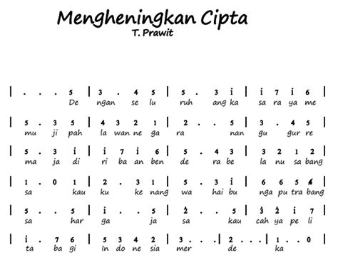 Not Angka Lagu Mengheningkan Cipta untuk mengenang jasa para pahlawan ...