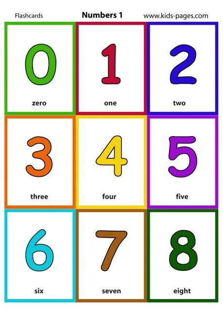 Numbers Flashcards Pdf - Filipff