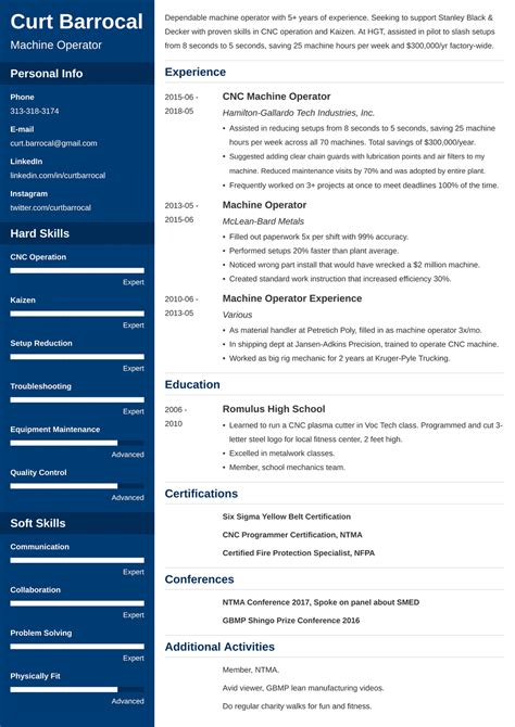 Machine Operator Resume Sample & Job Description 2024