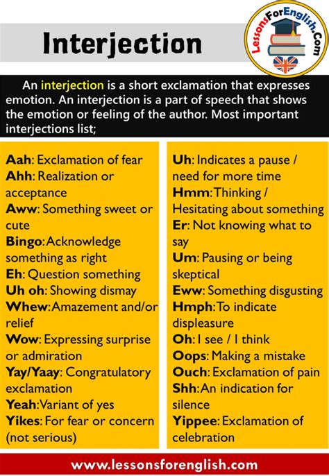 What Is An Interjection? Definition and Example Sentences in English ...