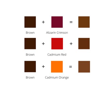 What Colors Do You Mix To Make Brown? | Color Mixing Guide