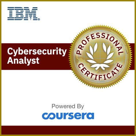 IBM Cybersecurity Analyst Professional Certificate - Credly