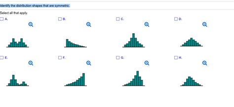 Solved Identify the distribution shapes that are symmetric. | Chegg.com