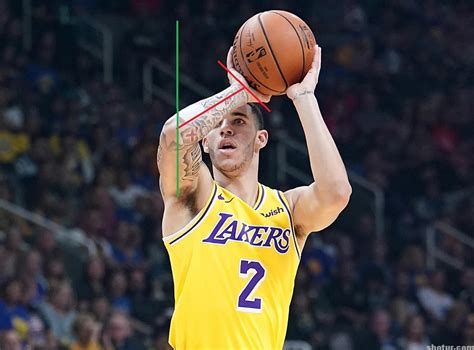 Lonzo Ball Shooting Form Evolution – Shotur Basketball Jump Shot Tips