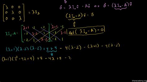 Eigenvalues Of A 3x3 Matrix