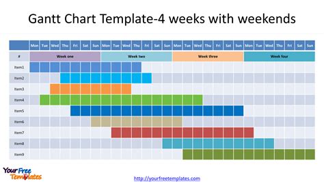 Gantt Chart Presentation Template