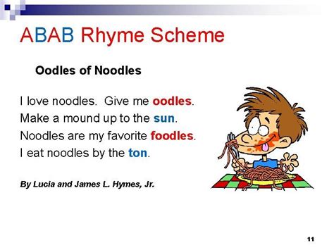 ABAB Rhyme Scheme Oodles of Noodles I love noodles. Give me oodles ...