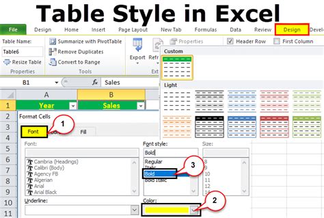 Table Styles in Excel | How to Create & Change Table Styles in Excel?