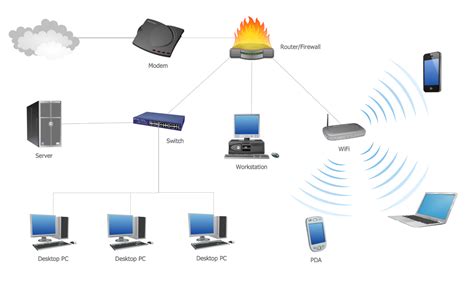 Network Symbol - Cliparts.co