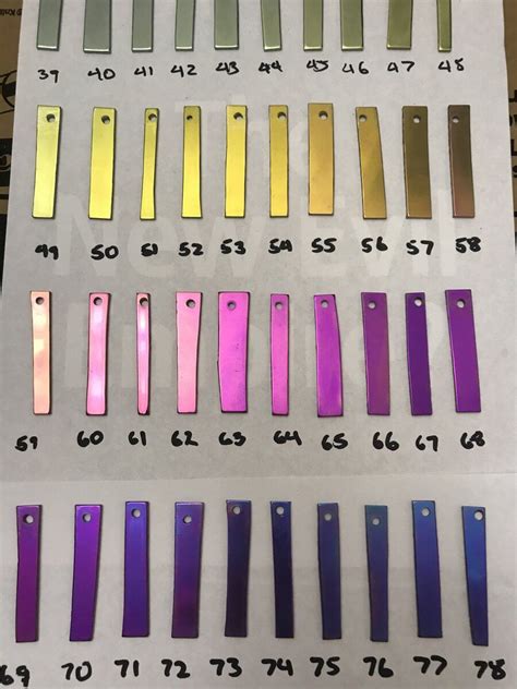 Anodized titanium color chart 9 thru 90 volts | Oakley Forum