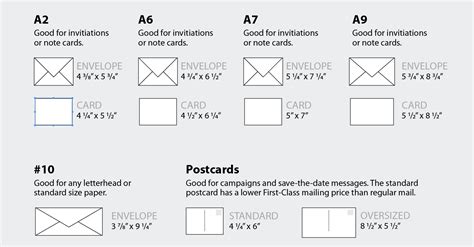 Stationery - Communications and Marketing