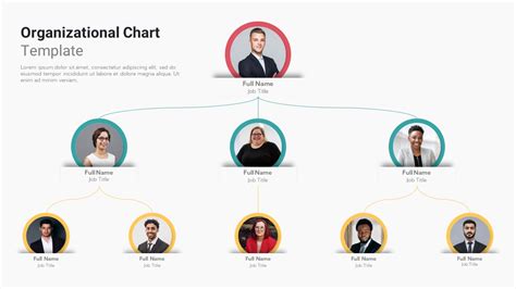 Org Chart Template For PowerPoint