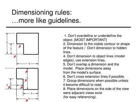 Dimensioning: How To Clearly Communicate The Sizes Shapes Locations And ...