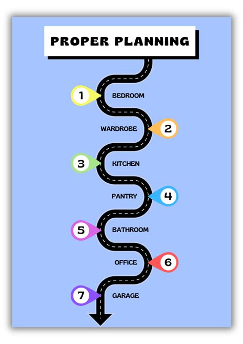 Canopy Setup Guide – Caught Coasting