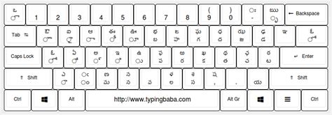 Ka Tamil Font Keyboard Layout