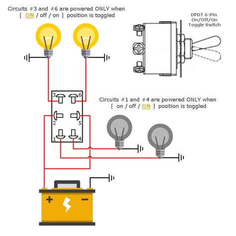 Shop for 6-Pin DPDT Toggle Switches | MGI SpeedWare