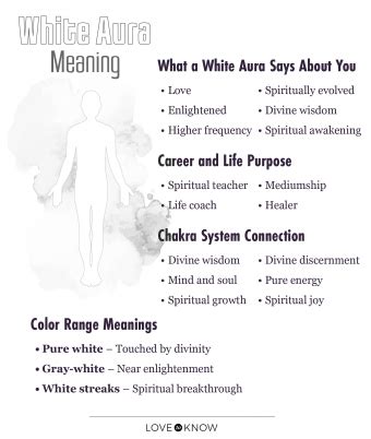 White Auras: What to Know About Yours | LoveToKnow