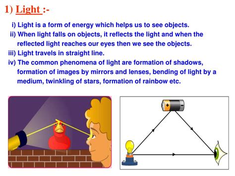 PPT - CHAPTER - 10 LIGHT : REFLECTION AND REFRACTION PowerPoint ...