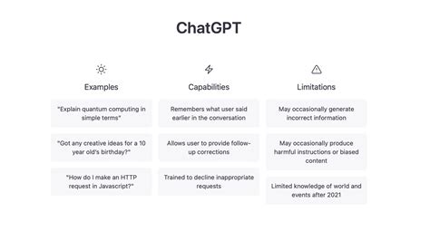 ChatGPT: We let an AI chatbot help write an article - here's how it ...