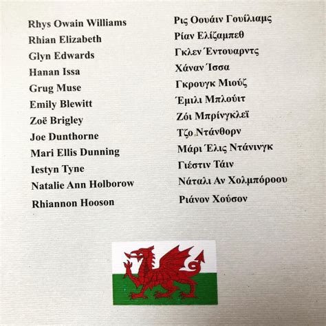 Anthology of Young Welsh Poets - Rhys Owain Williams