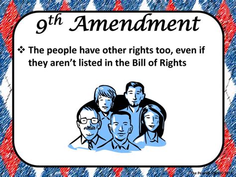 7th Amendment: Lesson for Kids Video - Clip Art Library