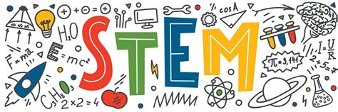 5 Reasons Why STEM Education is Important in 2022 | Yeti Academy STEM