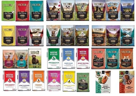 Mid America Pet Food Expands Recall to Additional Dog and Cat Food ...