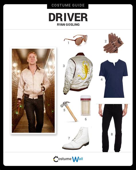 Dress Like Driver | Movies outfit, Actor clothes, 2010 outfits