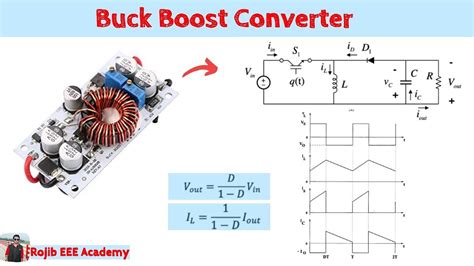 Buck Boost Converter Circuit And Waveforms