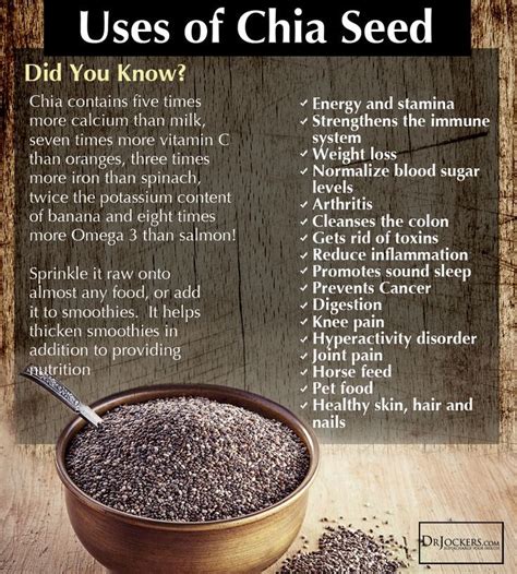 Pin by Ayan Mohamud on Health | Chia benefits, Chia seeds benefits ...