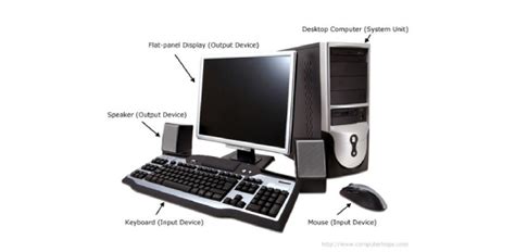 Can You Identify The Parts Of Computer? - Quiz, Trivia & Questions