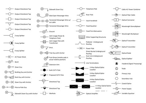 House Electrical Drawing Symbols