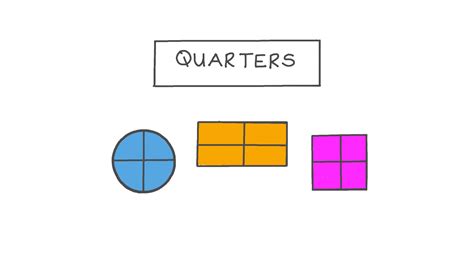 Quarter Shape