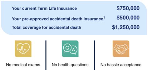 Accidental Death Insurance On Top Of Life Insurance