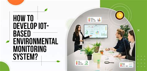 IoT-based Environmental Monitoring System - Matellio