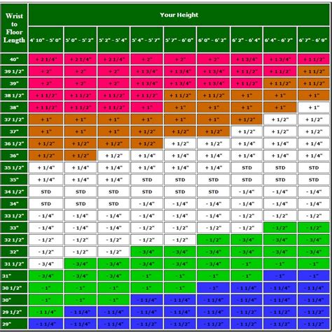 Wilson Junior Golf Club Sizing Chart - Greenbushfarm.com